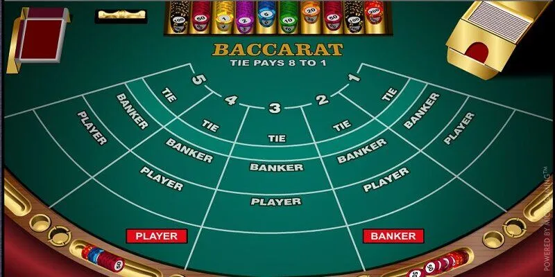 Baccarat Mocbai là phiên bản trực tuyến của trò chơi bài baccarat cổ điển